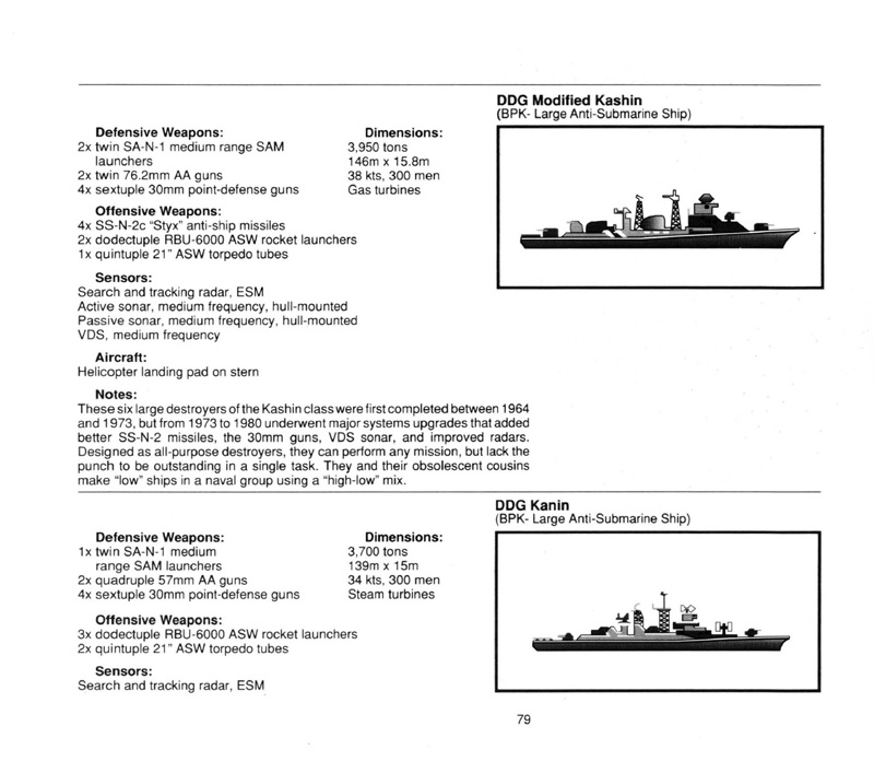 Instructions page 81