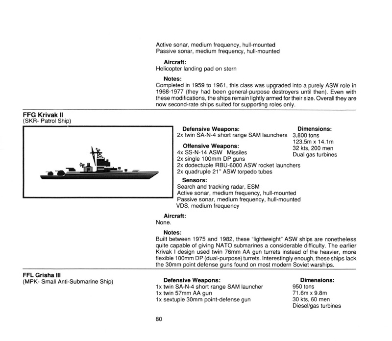 Instructions page 82