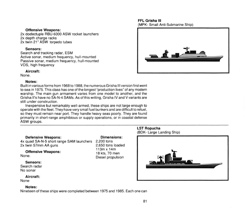 Instructions page 83