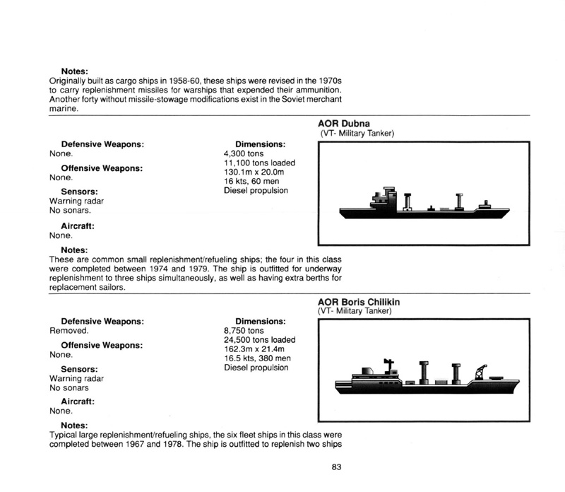Instructions page 85