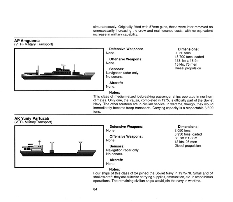Instructions page 86