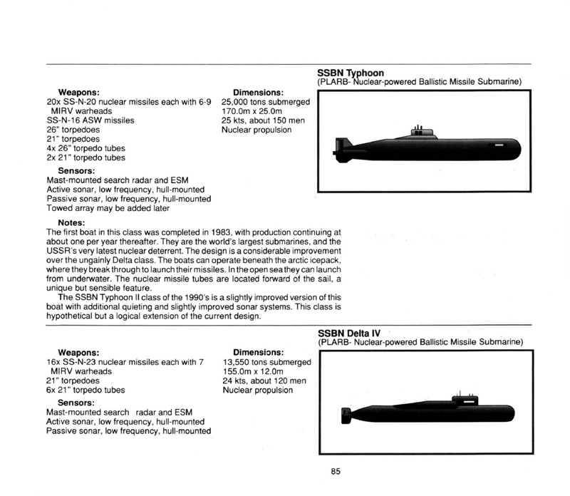 Instructions page 87