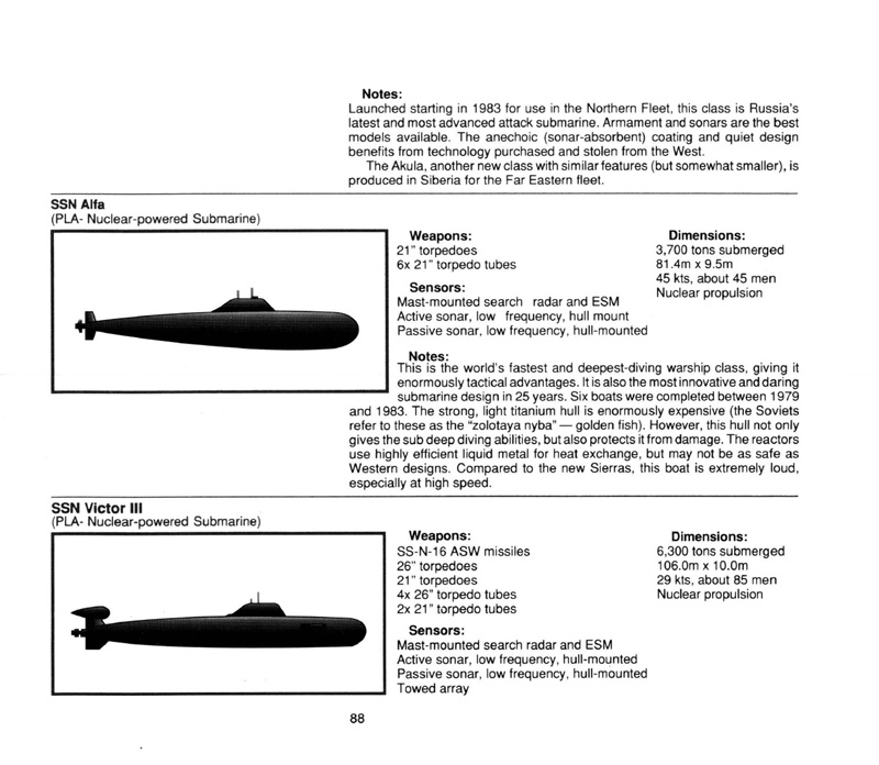 Instructions page 90