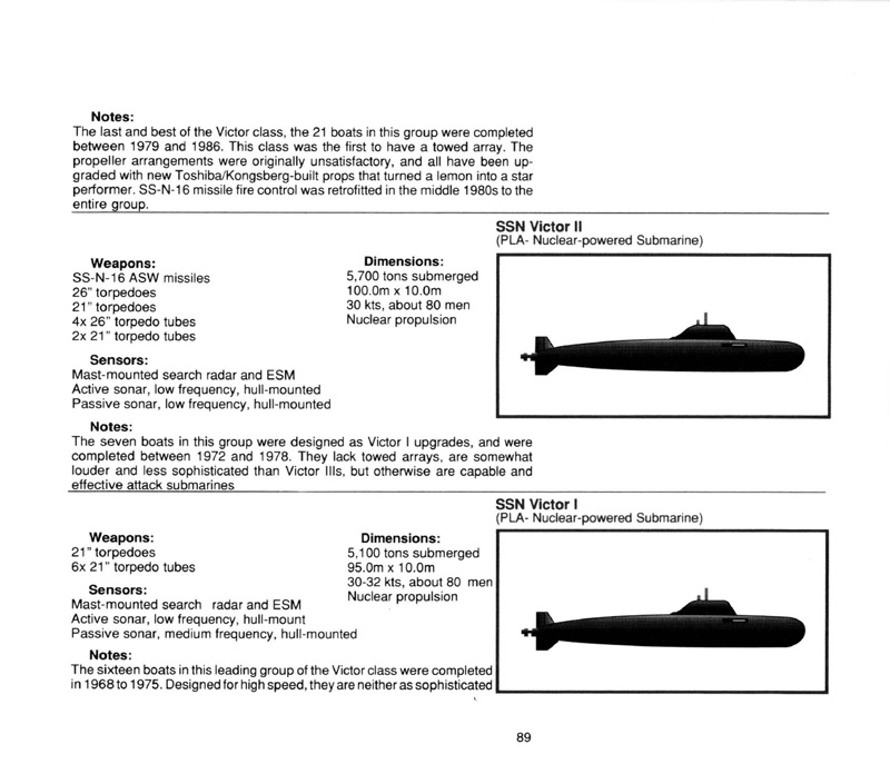 Instructions page 91