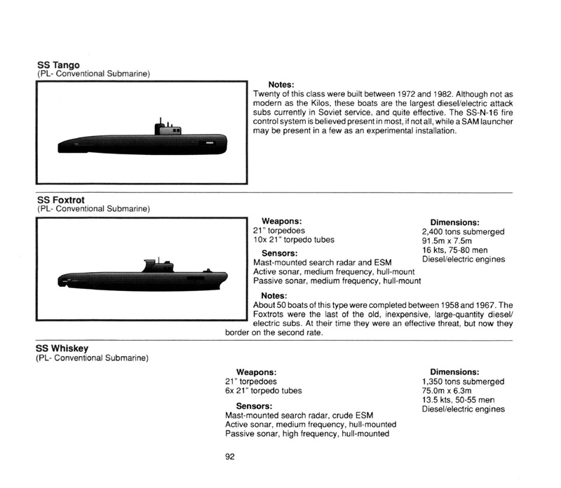 Instructions page 94