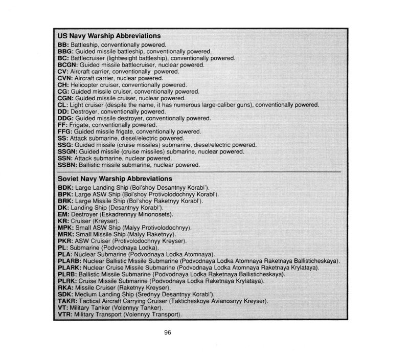 Instructions page 98