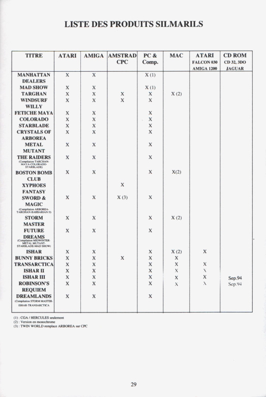 Instructions page 50