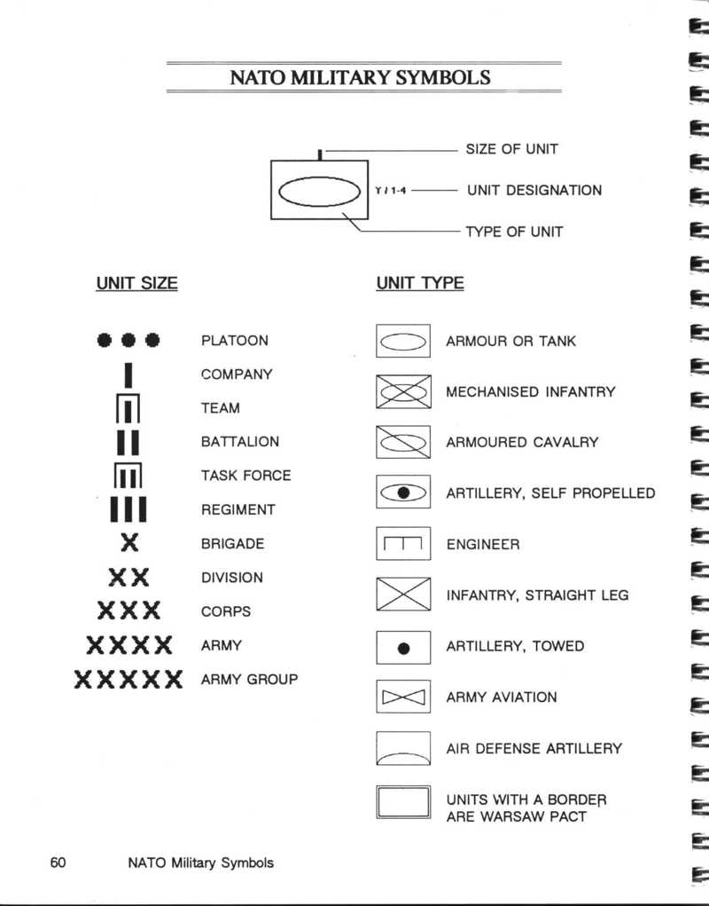 Instructions page 70