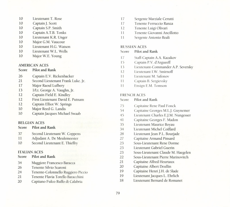 Instructions page 81