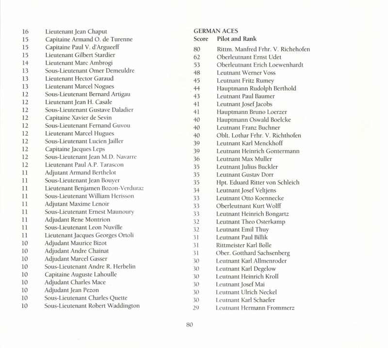 Instructions page 82