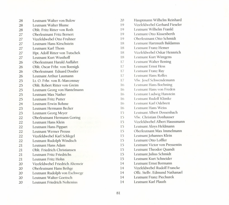 Instructions page 83