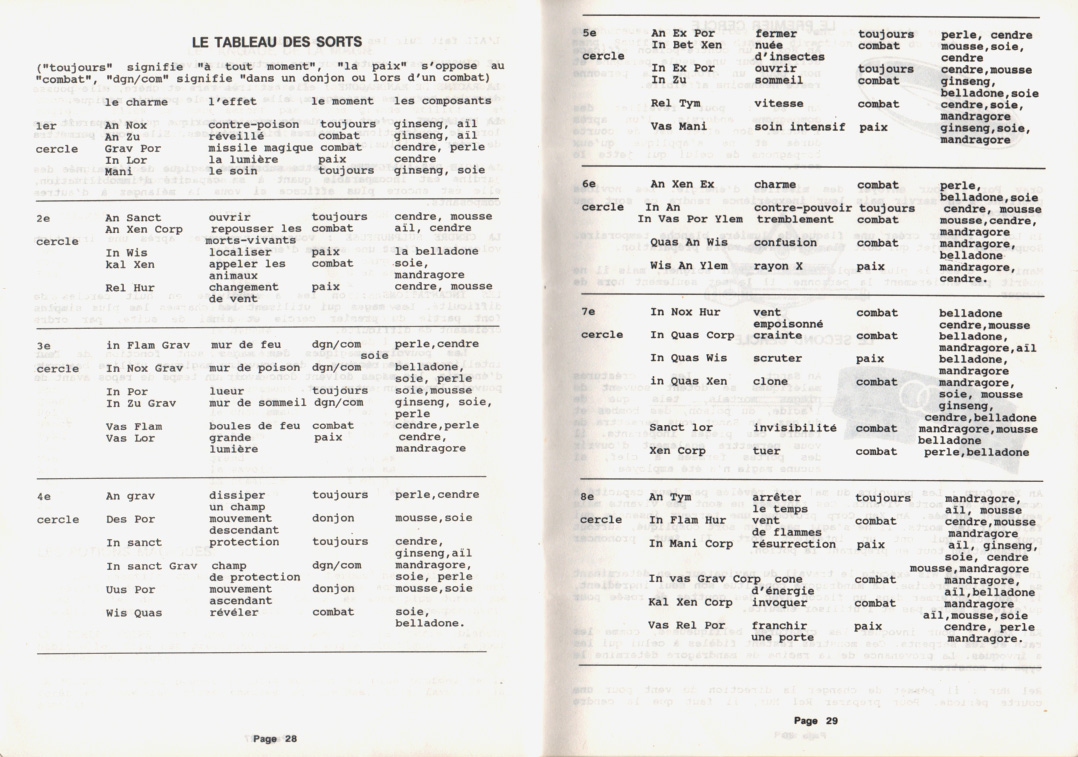 Instructions page 16