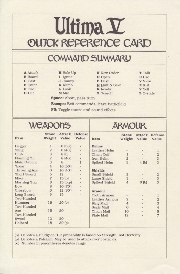 Instructions page 68