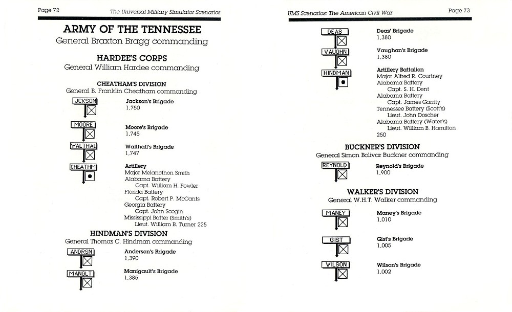 Instructions page 38