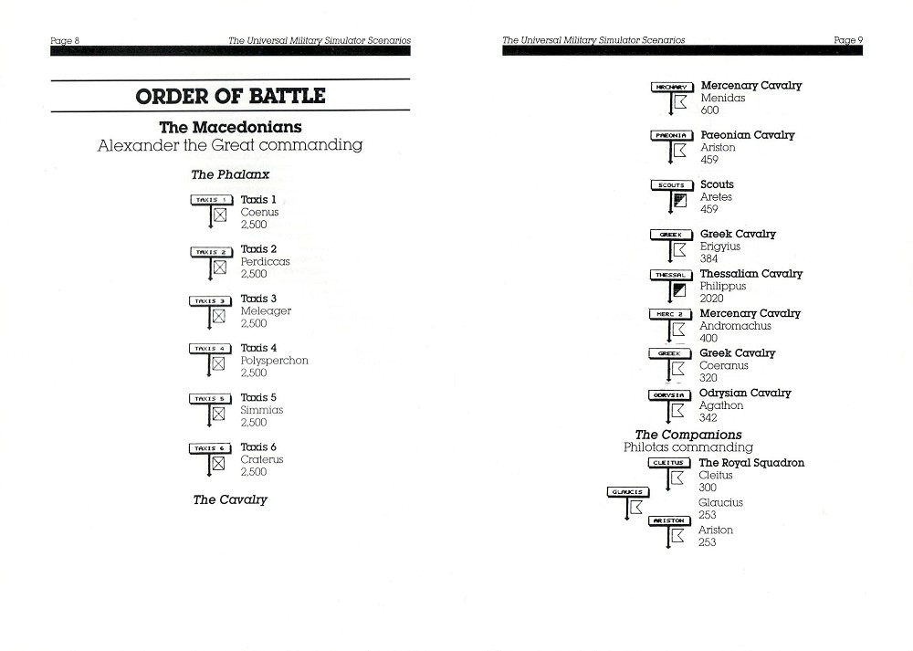 Instructions page 31