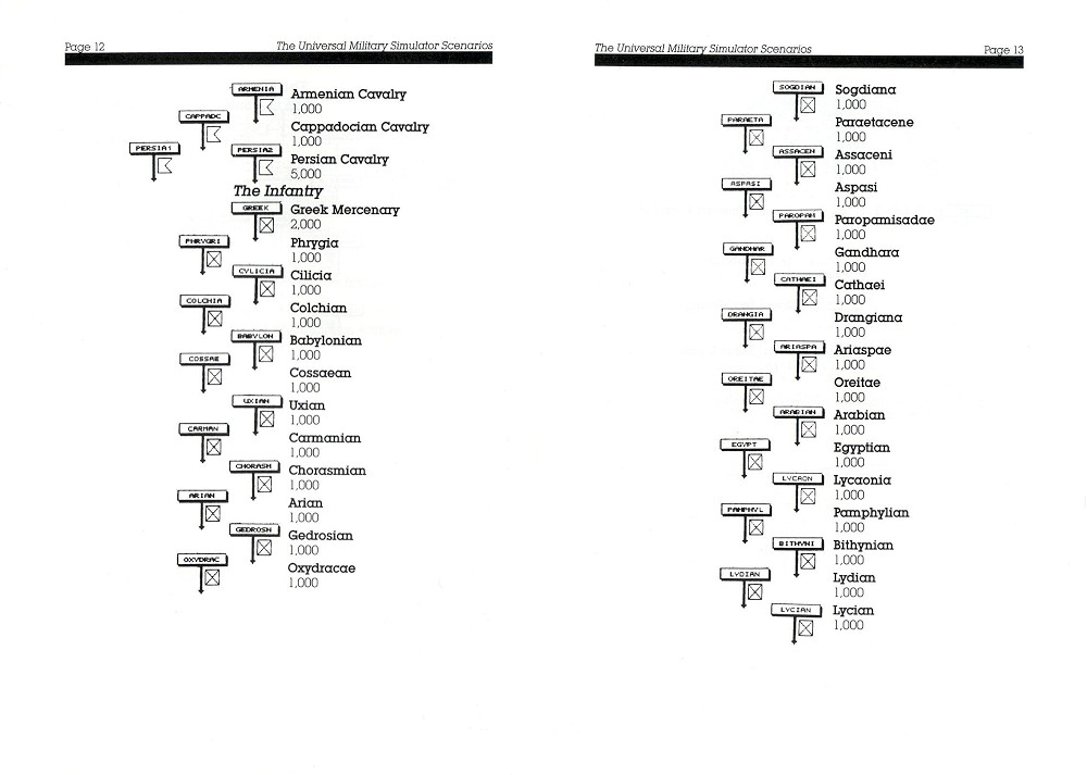Instructions page 33