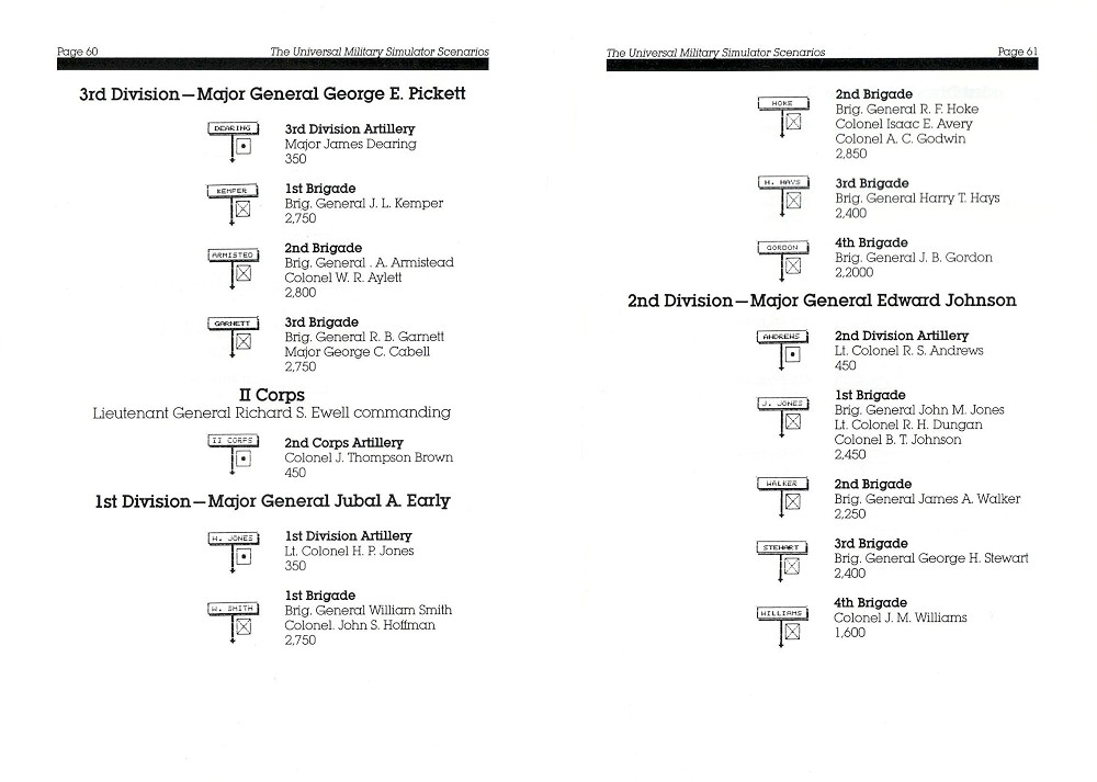 Instructions page 57