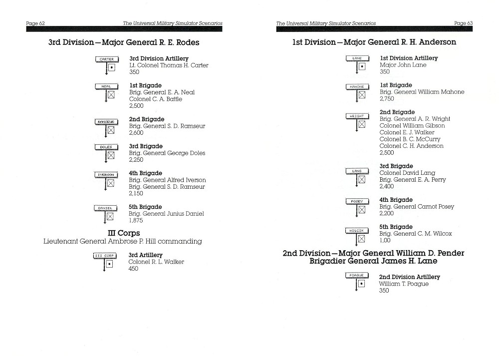 Instructions page 58