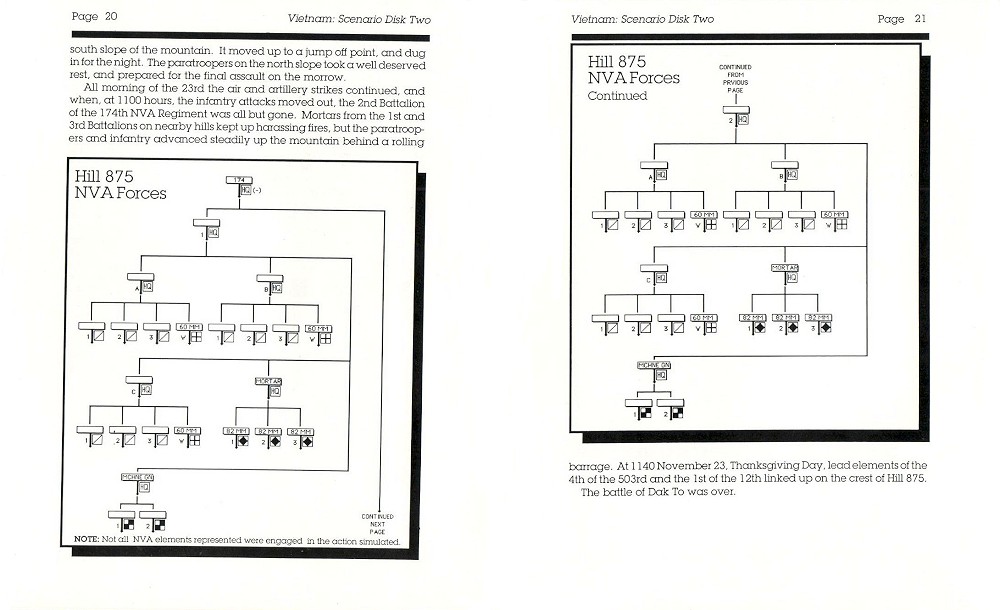 Instructions page 12