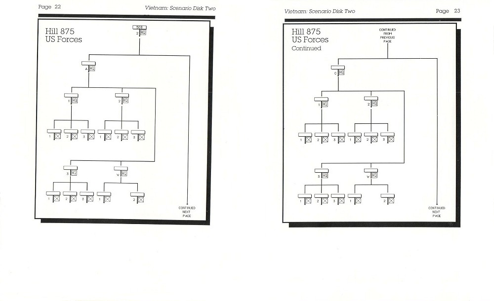 Instructions page 13