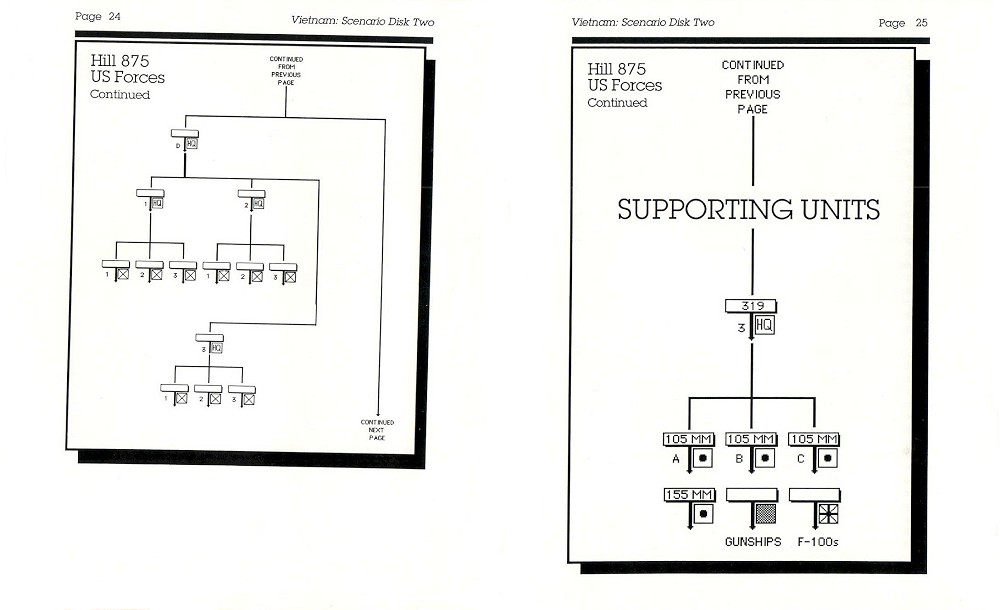 Instructions page 14
