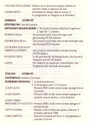 Aaargh! Atari instructions