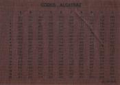 Alcatraz Atari instructions