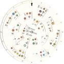 Another World Atari instructions