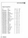 Armada Atari instructions