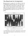 Backgammon Atari instructions