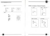 BAT II - Bureau of Astral Troubleshooters II Atari instructions