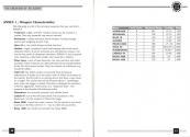 BAT II - Bureau of Astral Troubleshooters II Atari instructions