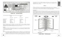 Bloodwych Atari instructions