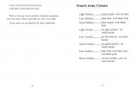 Borodino Atari instructions