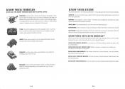 Cannon Fodder Atari instructions