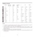 Civilization Atari instructions