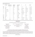 Civilization Atari instructions