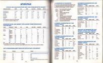 Curse of the Azure Bonds Atari instructions
