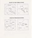 Deep Space Atari instructions