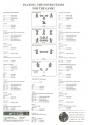 Dick Tracy Atari instructions
