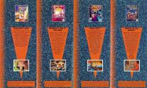 Dragon's Lair  - Escape from Singe's Castle Atari instructions