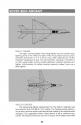 F-15 Strike Eagle II Atari instructions