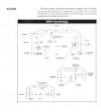 F-19 Stealth Fighter Atari instructions