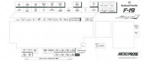 F-19 Stealth Fighter Atari instructions