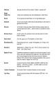 Falcon Atari instructions