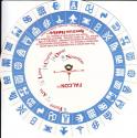 Falcon Atari instructions