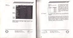 Ferrari Formula One Atari instructions