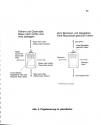 Flugsimulator II Atari instructions