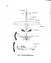Flugsimulator II Atari instructions