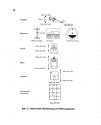 Flugsimulator II Atari instructions